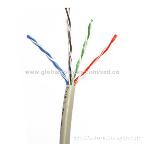 Fluke Test Cat5e UTP Cable Network Cable with 24AWG CCA ConductorNew